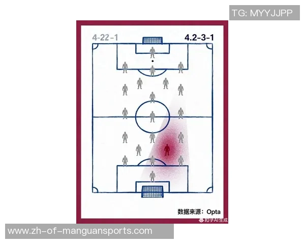 2025年英联杯足球赛程一览星期三场次详细安排