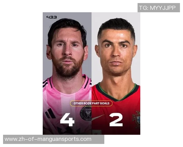 八大足球巨星面孔对比:从梅西到C罗,谁才是球场之王 八大足球巨星面孔对比:从梅西到C罗,谁才是球场之王